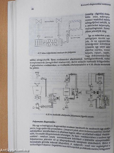 Műszaki diagnosztika