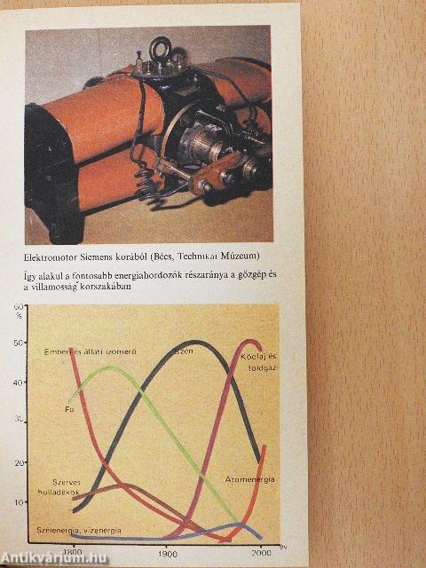 Volt rá energiánk, lesz rá energiánk?