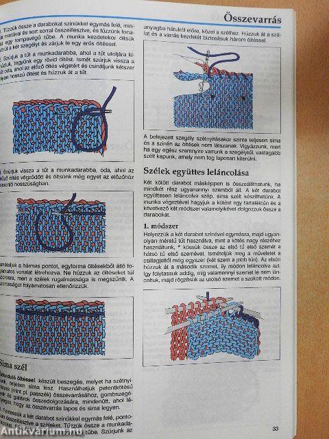 A kézikötés ABC-je