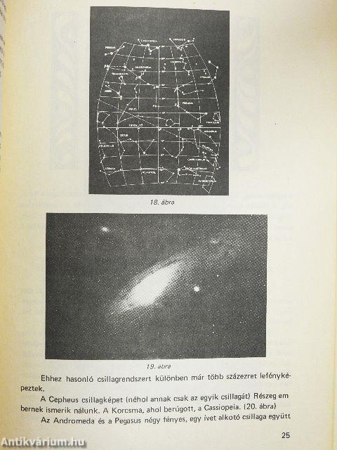 Hazánk csillagos égboltja