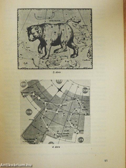 Hazánk csillagos égboltja