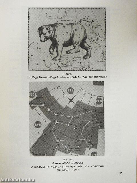 Hazánk csillagos égboltja