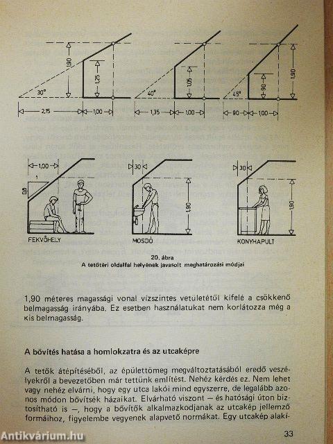 Családi házak bővítési lehetőségei