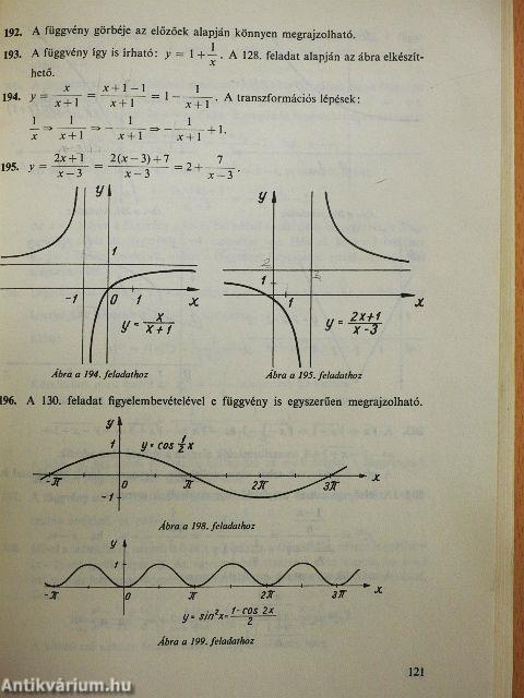 Matematikai analízis
