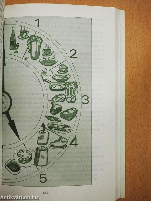 Táplálékod legyen gyógyítód!