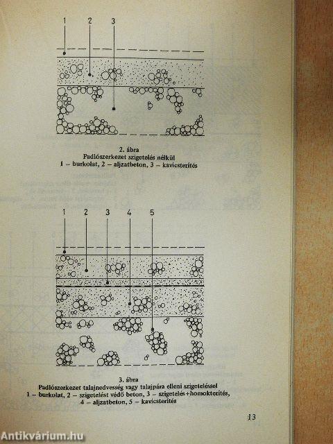 Belső hidegburkolatok