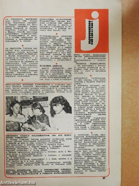 Úttörővezető 1983. április