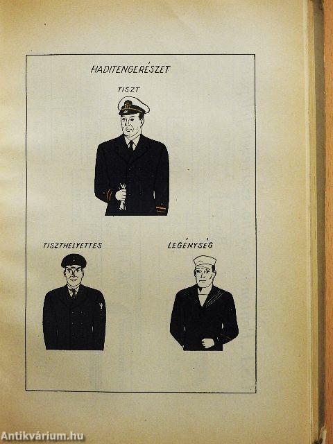 A NATO-államok hadereje