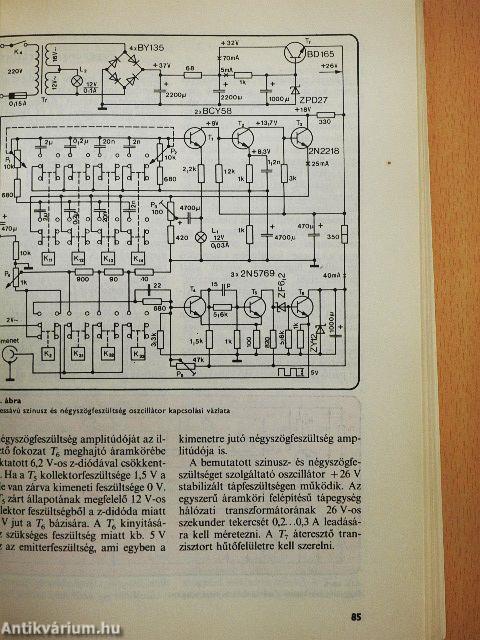 Amatőr mérőkészülékek építése