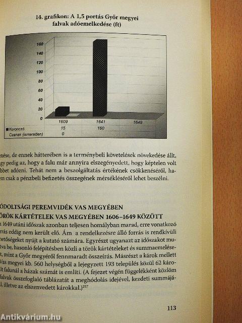 Török dúlás a Dunántúlon