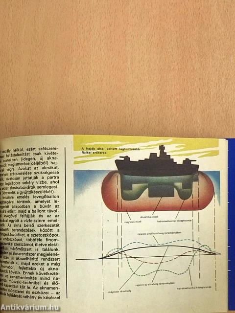Víziaknák, torpedók