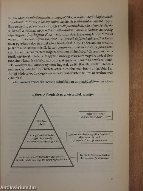 Török dúlás a Dunántúlon