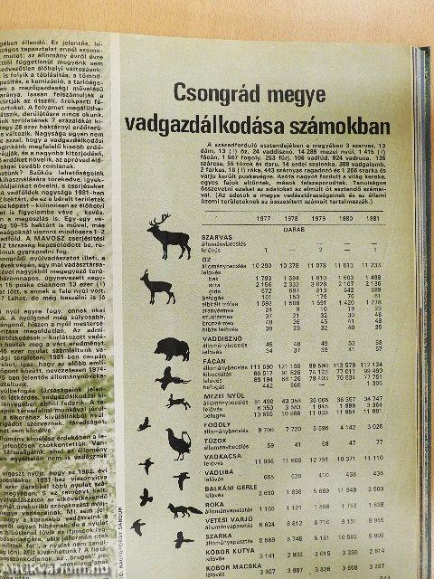 Nimród 1982. január-december