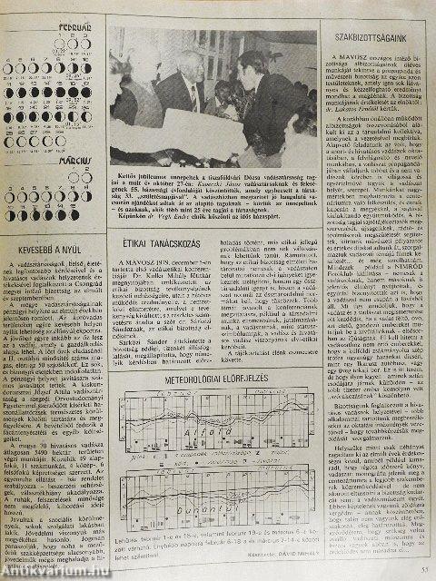 Nimród 1980. január-december