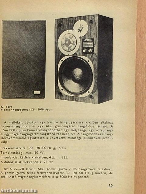 Magnósok évkönyve 1976