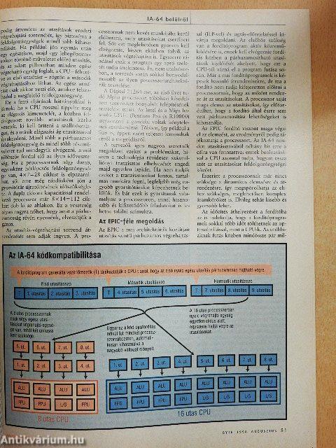 Byte Magyarország 1998. augusztus