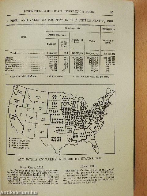 Scientific American Reference Book