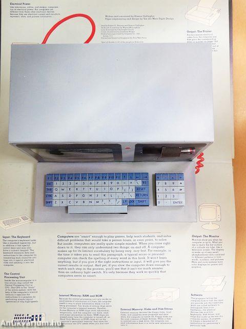 Inside the Personal Computer