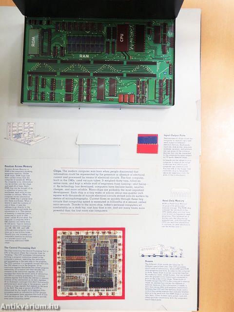 Inside the Personal Computer