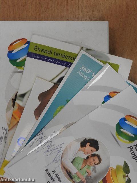 Diabétesz Kontroll Program