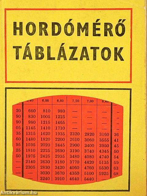 Hordómérő táblázatok