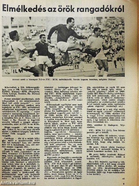 Fradi-híradó 1971. április
