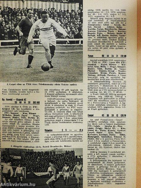 Fradi-híradó 1972. április