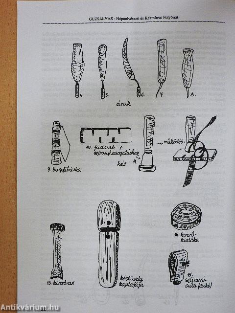 Guzsalyas 1999. május-június