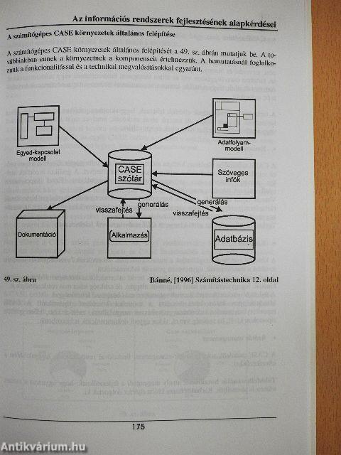 Szervezési ismeretek