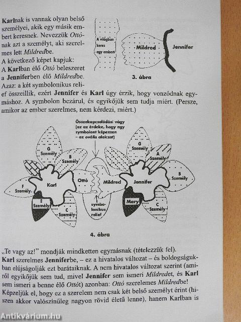 A párkapcsolat forgatókönyve