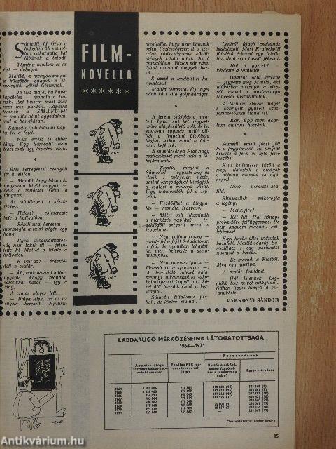 Fradi-híradó 1972. április