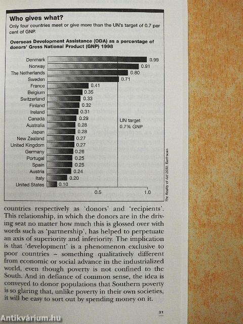 The No-Nonsense guide to International Development