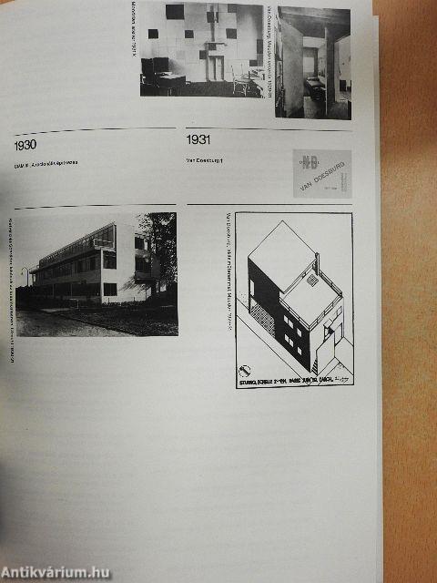 De Stijl csoport 1917-1931