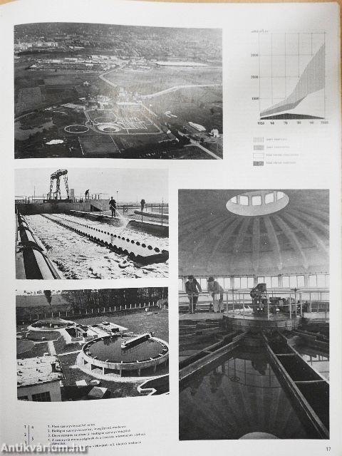 Városépítés 1971/2.