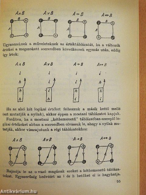 Matematikai logika kezdőknek 1-2.