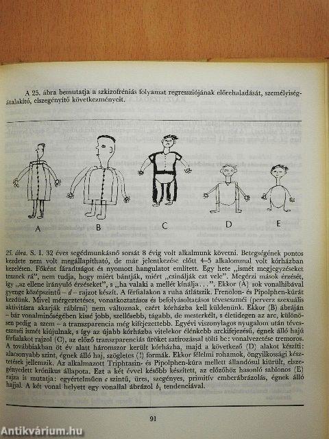 A dinamikus rajzvizsgálat
