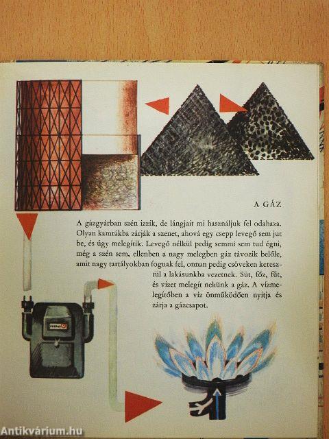 25 csoda a házunkban