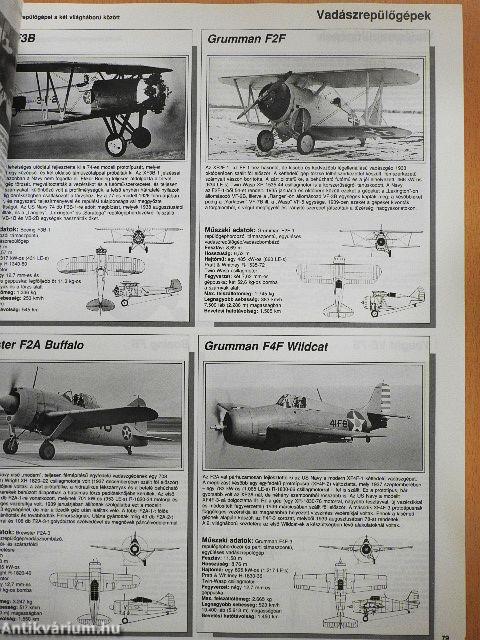 Repülőgép-enciklopédia