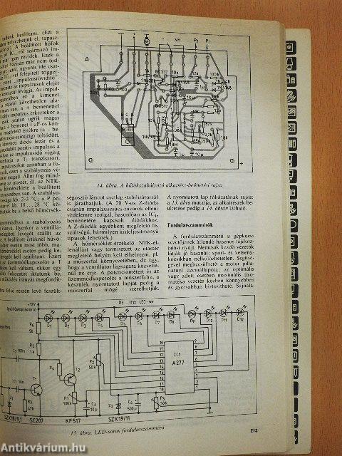A Rádiótechnika évkönyve 1987