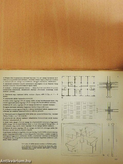 Épületszerkezettan II.