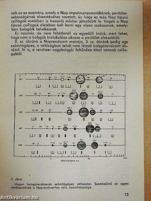 Intelligencia a világegyetemben