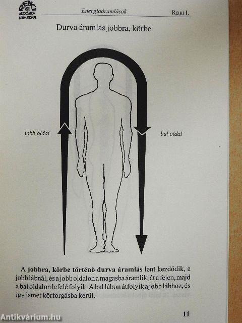 Reiki I. kézikönyv