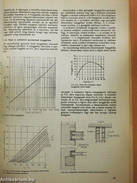 Épületek szakipari munkái