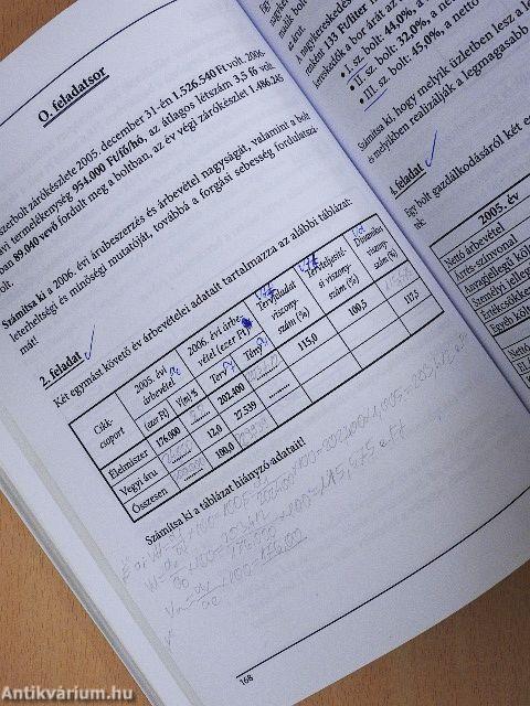 Vállalkozások gazdálkodása