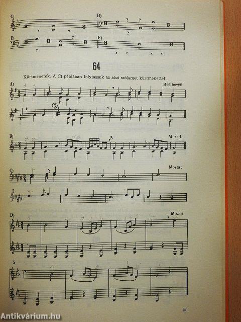 A hangok világa IV.