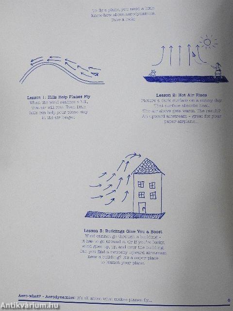 Flight School Spring-Summer 2007