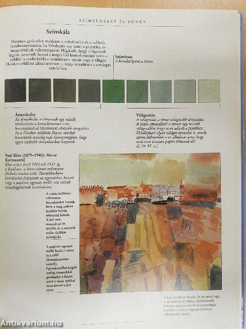 Az akvarellfestés iskolája