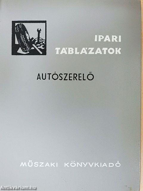 Autószerelő