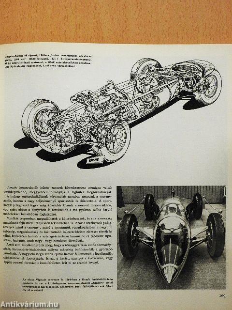 Autótípusok - 1964