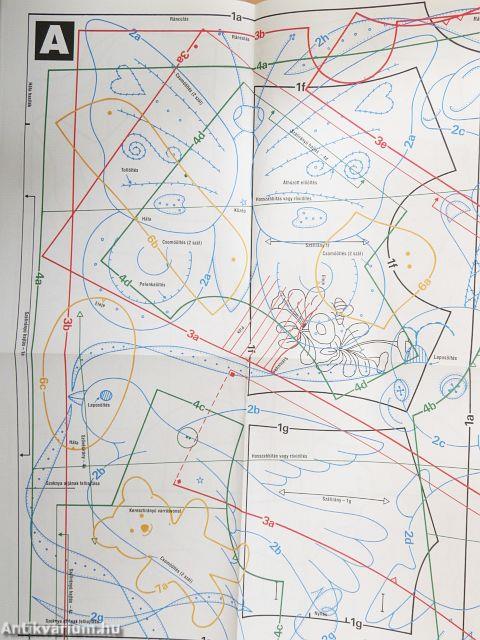 Ötletes ajándékok saját kezűleg